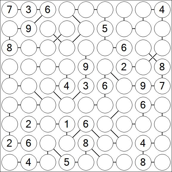 Chain Sudoku - Hard