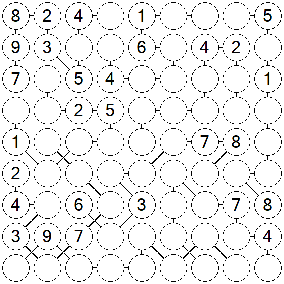 Chain Sudoku - Difficile