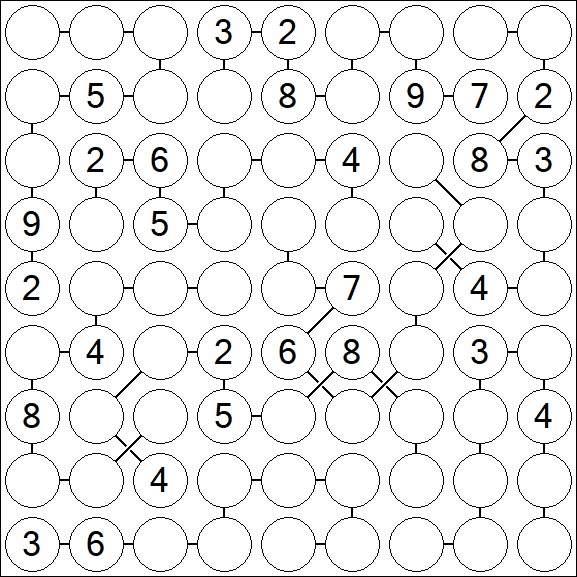 Chain Sudoku - Difficile