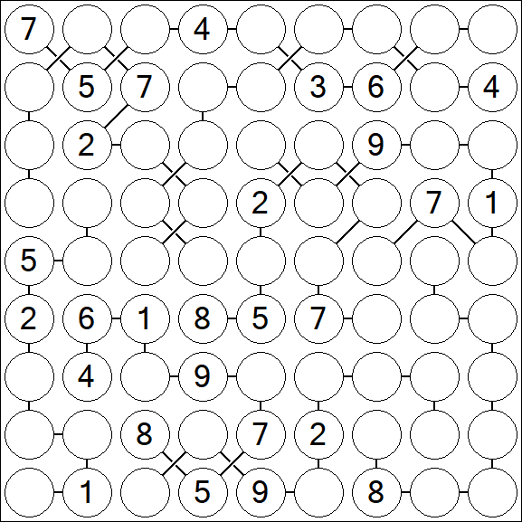 Chain Sudoku - Difficile