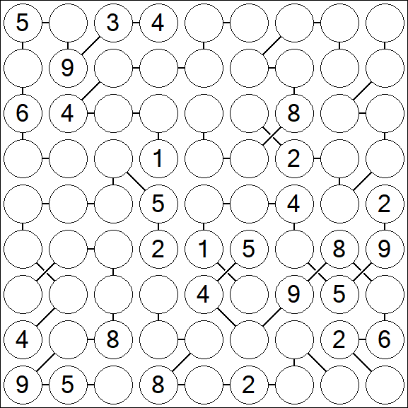 Chain Sudoku - Difícil