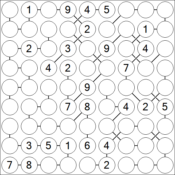 Chain Sudoku - Difficile