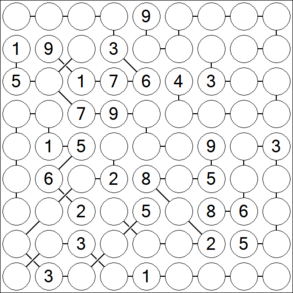 Chain Sudoku - Difficile