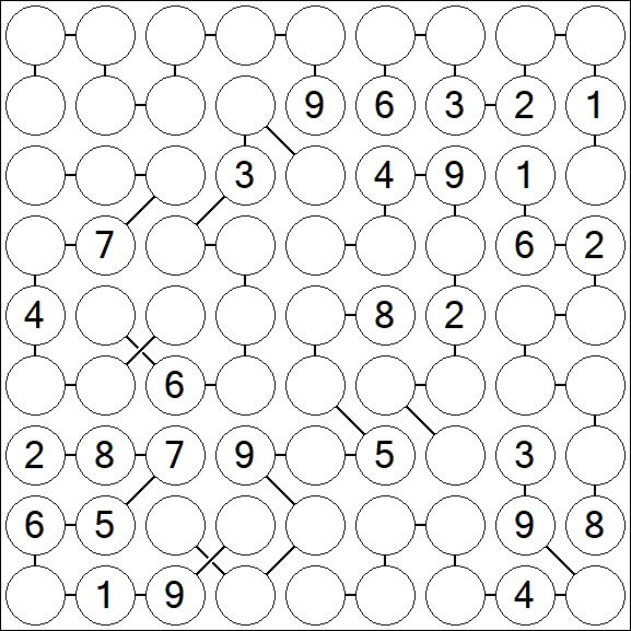 Chain Sudoku - Difficile