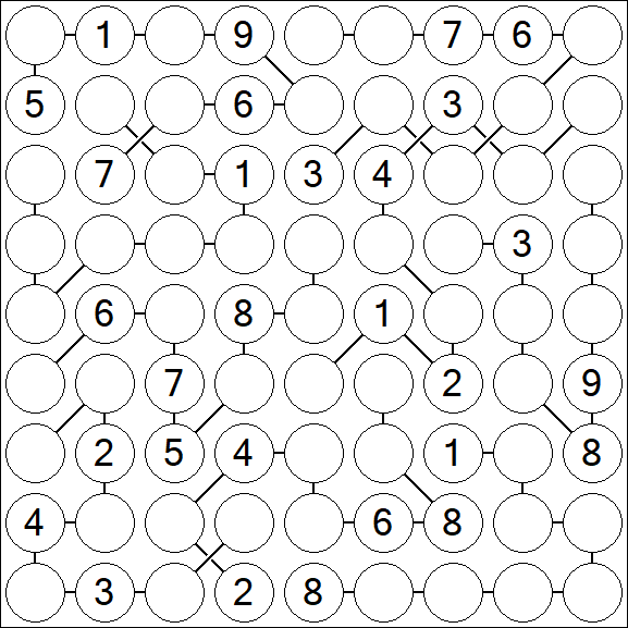 Chain Sudoku - Difficile