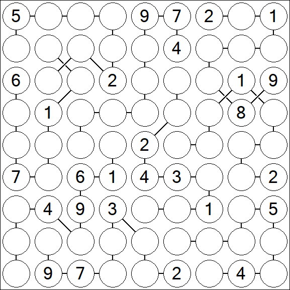 Chain Sudoku - Difícil