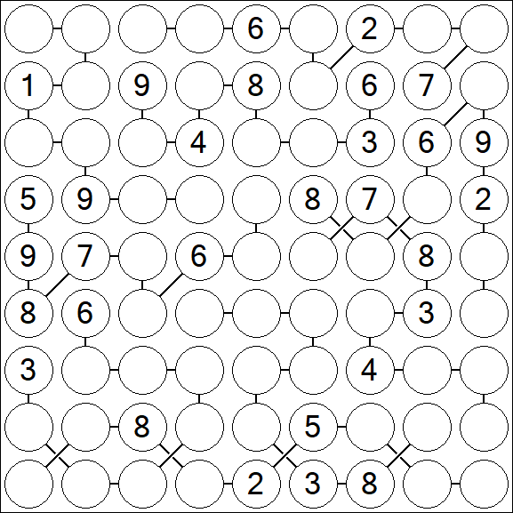 Chain Sudoku - Schwierig
