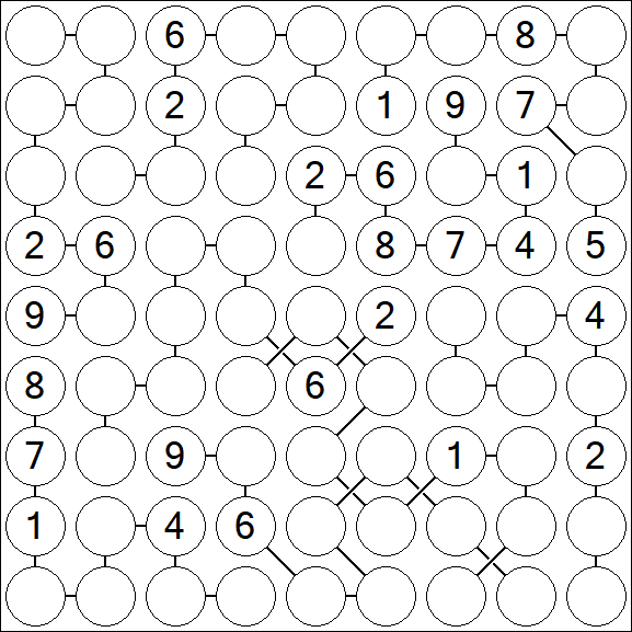 Chain Sudoku - Schwierig