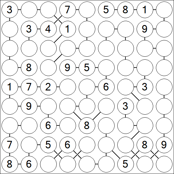 Chain Sudoku - Schwierig