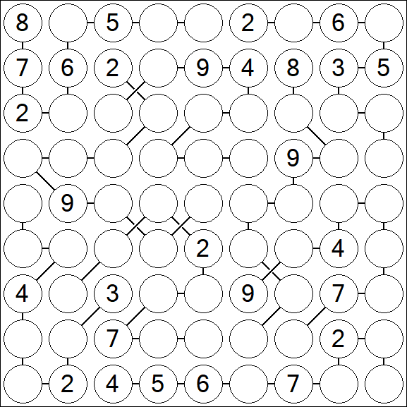 Chain Sudoku - Schwierig