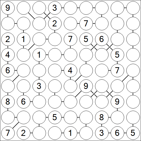 Chain Sudoku - Schwierig