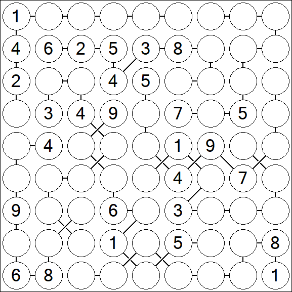 Chain Sudoku - Difícil
