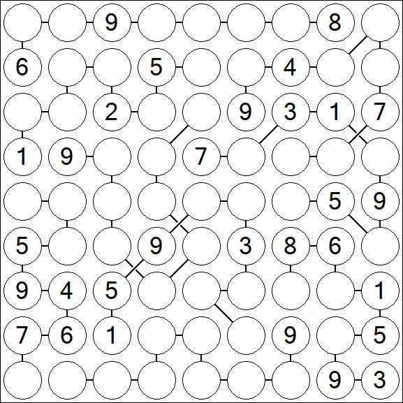 Chain Sudoku - Hard