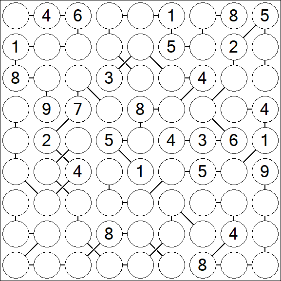 Chain Sudoku - Schwierig