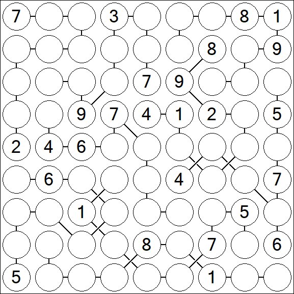 Chain Sudoku - Schwierig