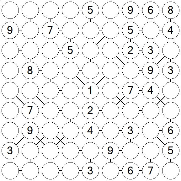Chain Sudoku - Schwierig