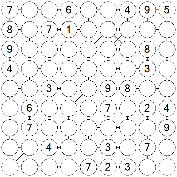 Chain Sudoku - Schwierig