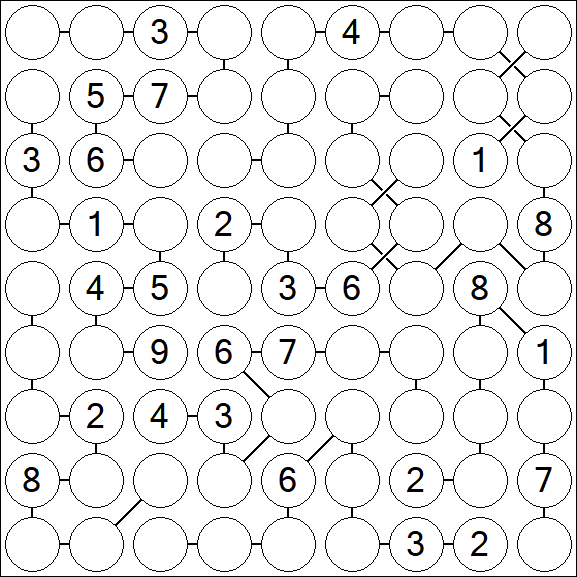 Chain Sudoku - Schwierig