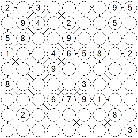 Chain Sudoku - Schwierig