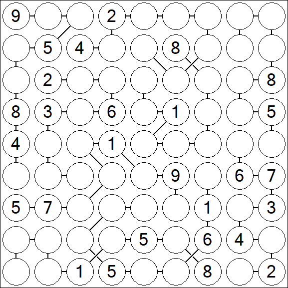 Chain Sudoku - Difícil