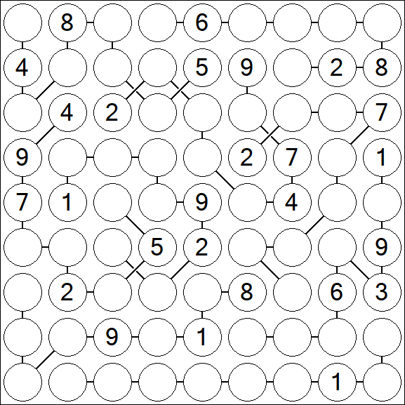Chain Sudoku - Difícil