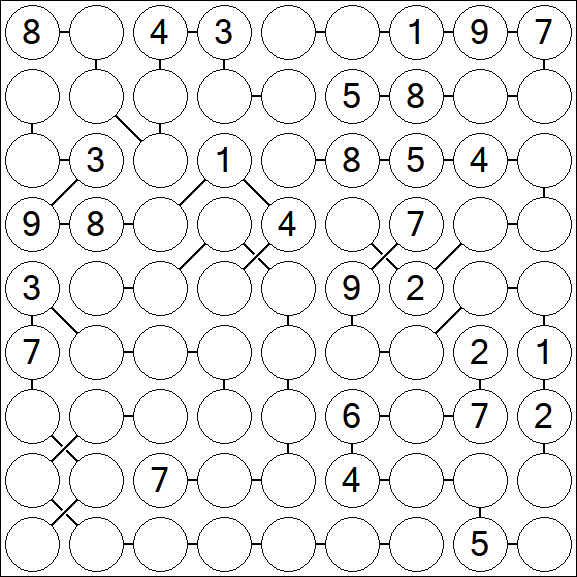 Chain Sudoku - Difícil