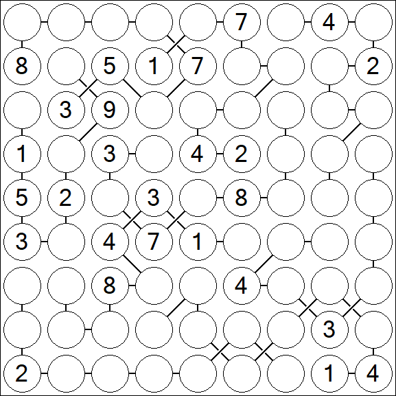 Chain Sudoku - Difícil