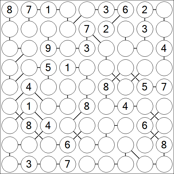 Chain Sudoku - Difícil