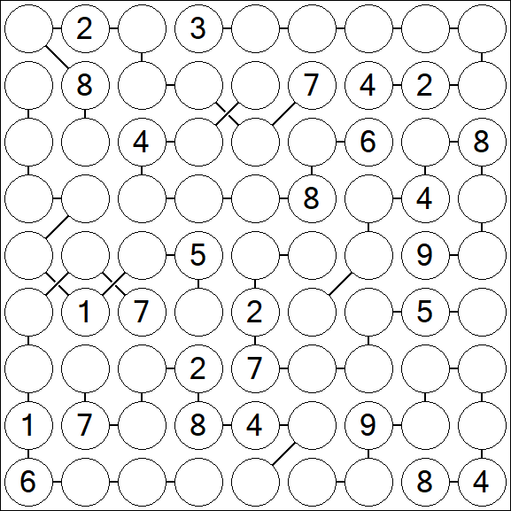 Chain Sudoku - Difícil