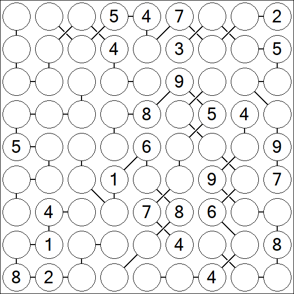 Chain Sudoku - Difícil