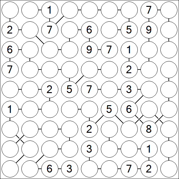 Chain Sudoku - Difícil