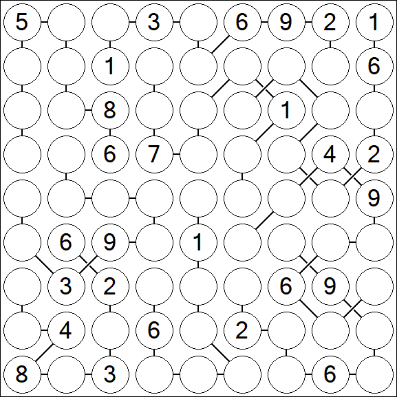 Chain Sudoku - Difícil