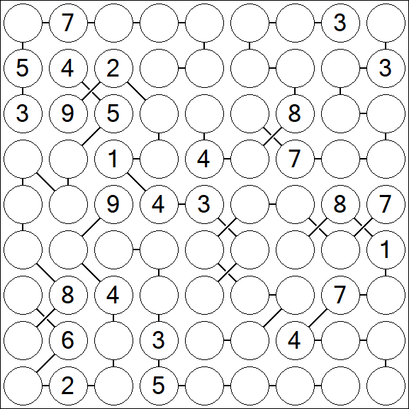 Chain Sudoku - Difícil