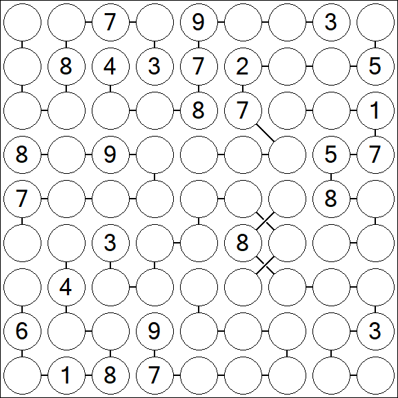 Chain Sudoku - Difícil