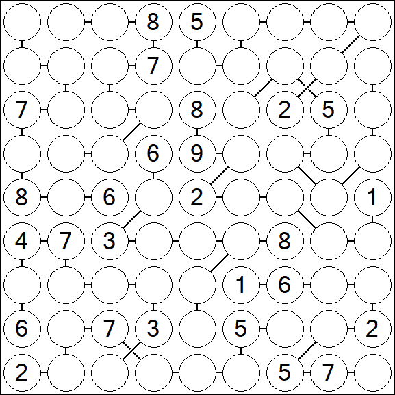 Chain Sudoku - Difícil