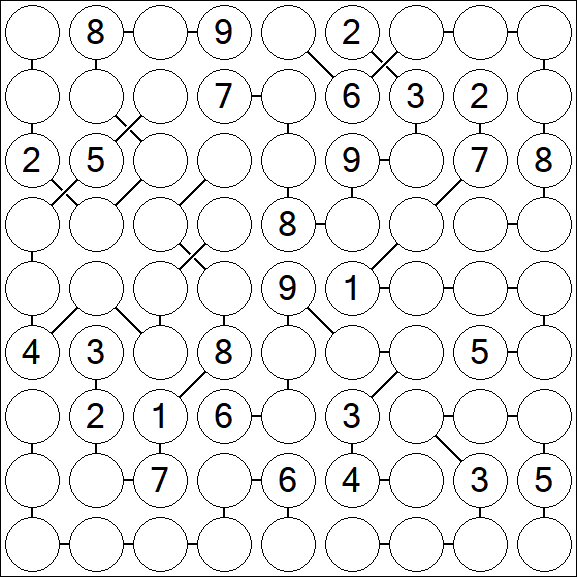 Chain Sudoku - Difícil
