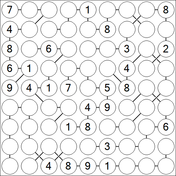 Chain Sudoku - Difícil