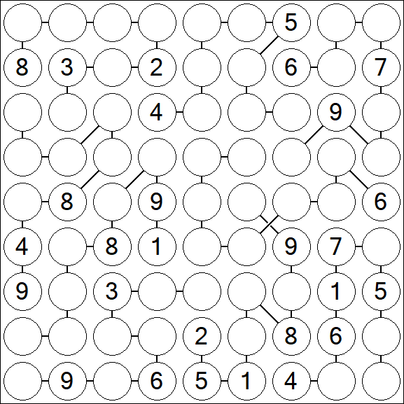 Chain Sudoku - Difícil