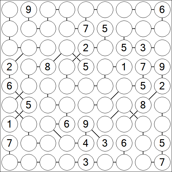 Chain Sudoku - Difícil
