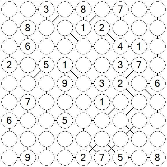 Chain Sudoku - Difícil
