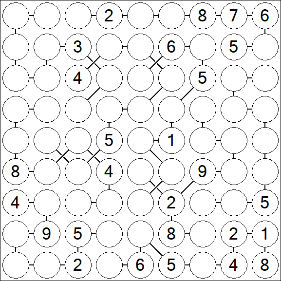 Chain Sudoku - Difícil