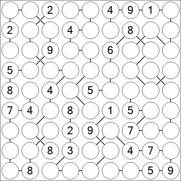 Chain Sudoku - Difícil