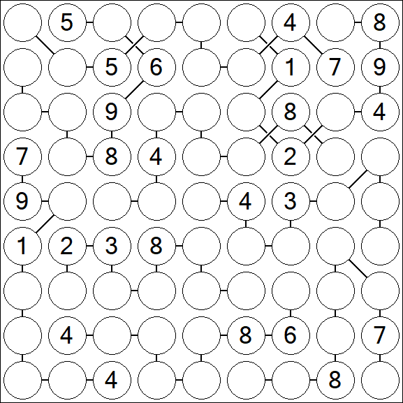 Chain Sudoku - Difícil