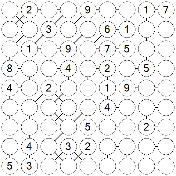 Chain Sudoku - Difícil