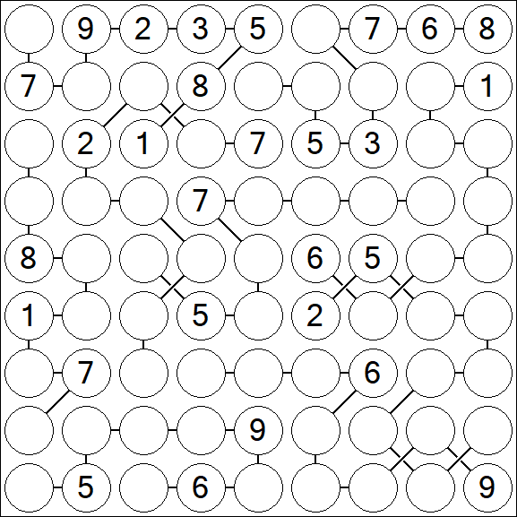 Chain Sudoku - Difícil