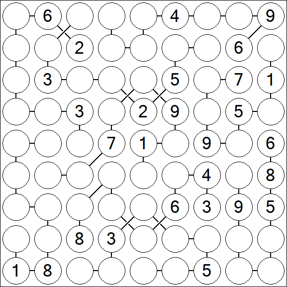 Chain Sudoku - Difícil