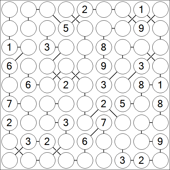 Chain Sudoku - Difícil