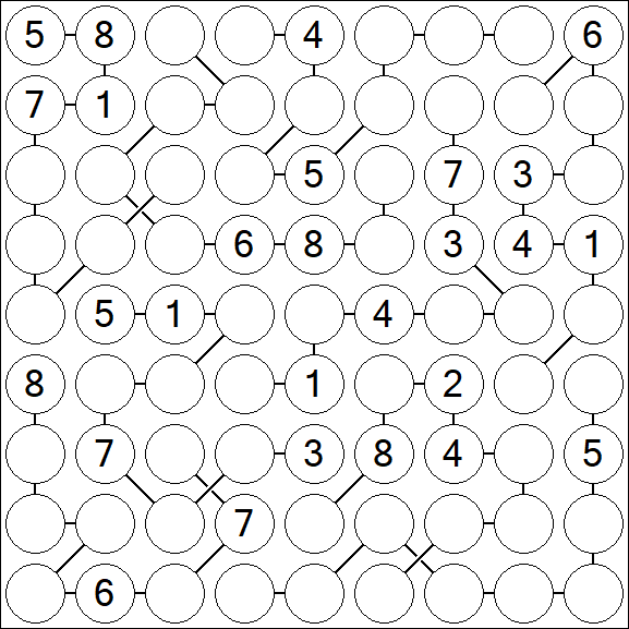 Chain Sudoku - Difícil