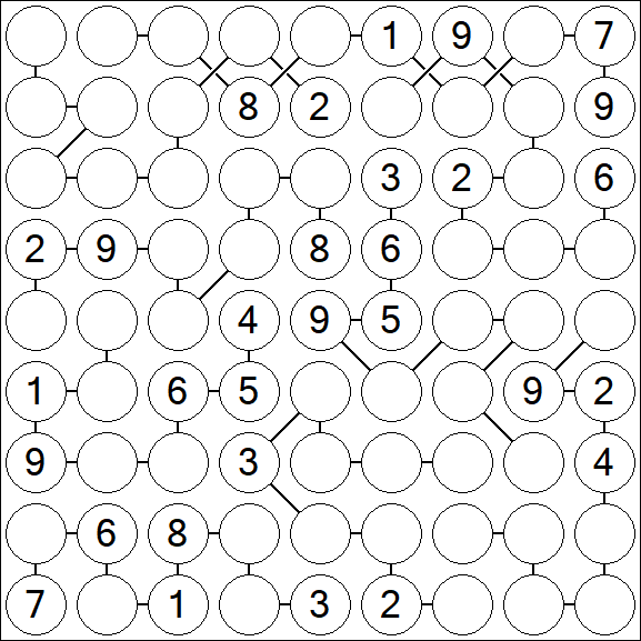 Chain Sudoku - Difícil