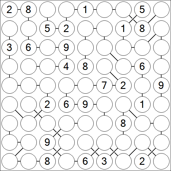 Chain Sudoku - Difícil